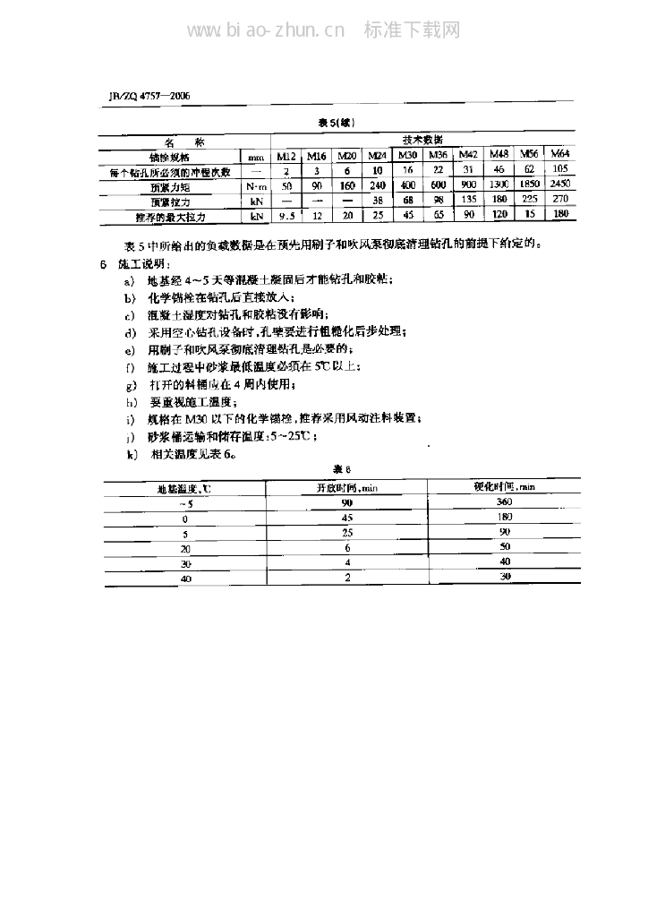 JB/ZQ 4757-2006 标准预览