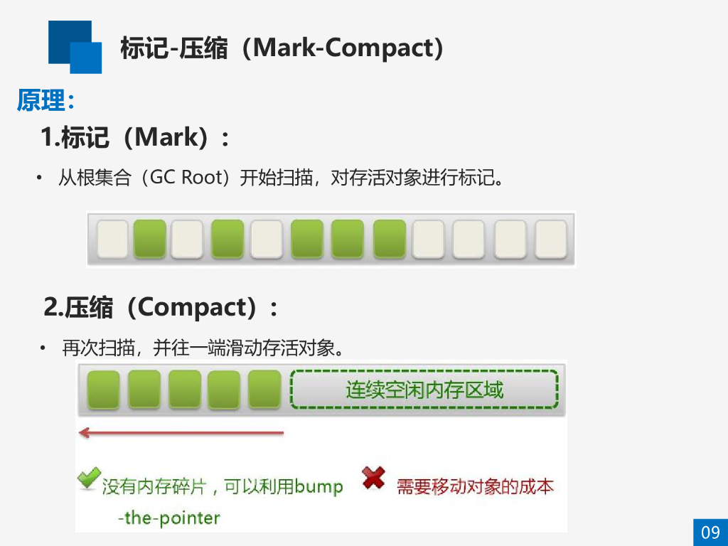 JVM的GC 深入理解Java虚拟机_第9页
