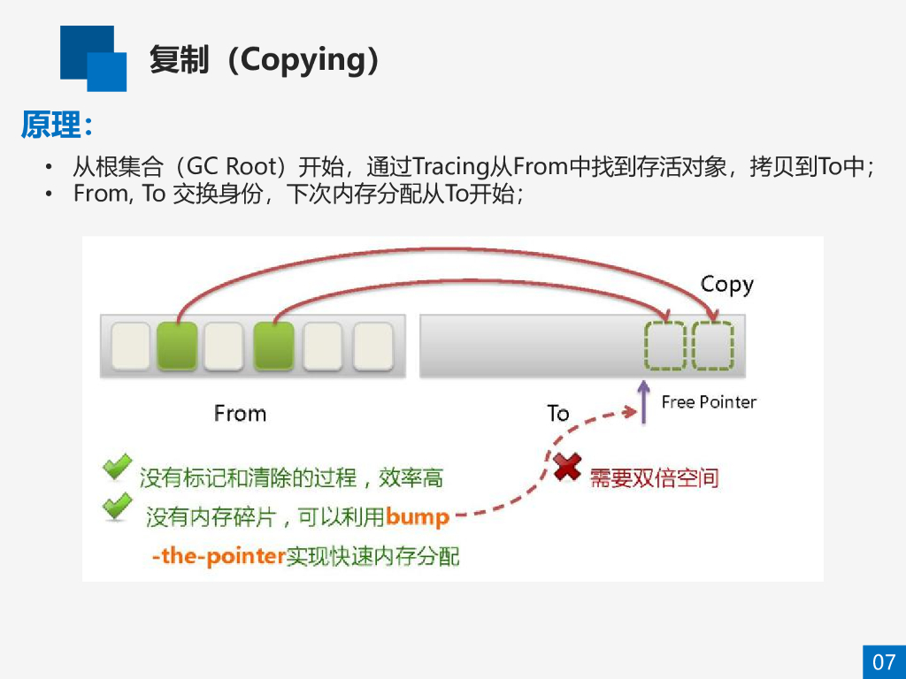 JVM的GC 深入理解Java虚拟机_第7页