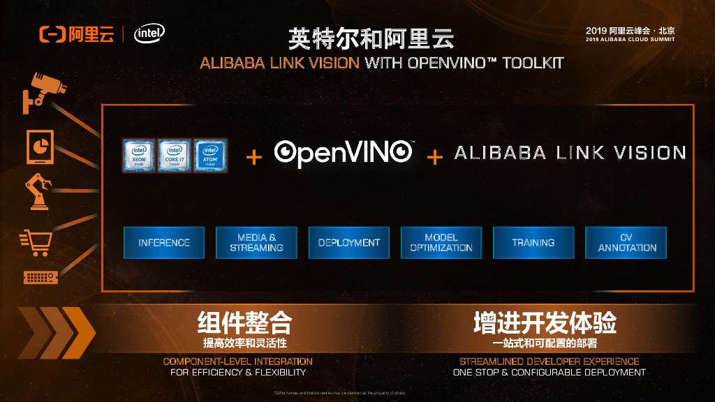 阿里云：AI IN PRODUCTION 边缘实践人工智能的创新与变革_第6页