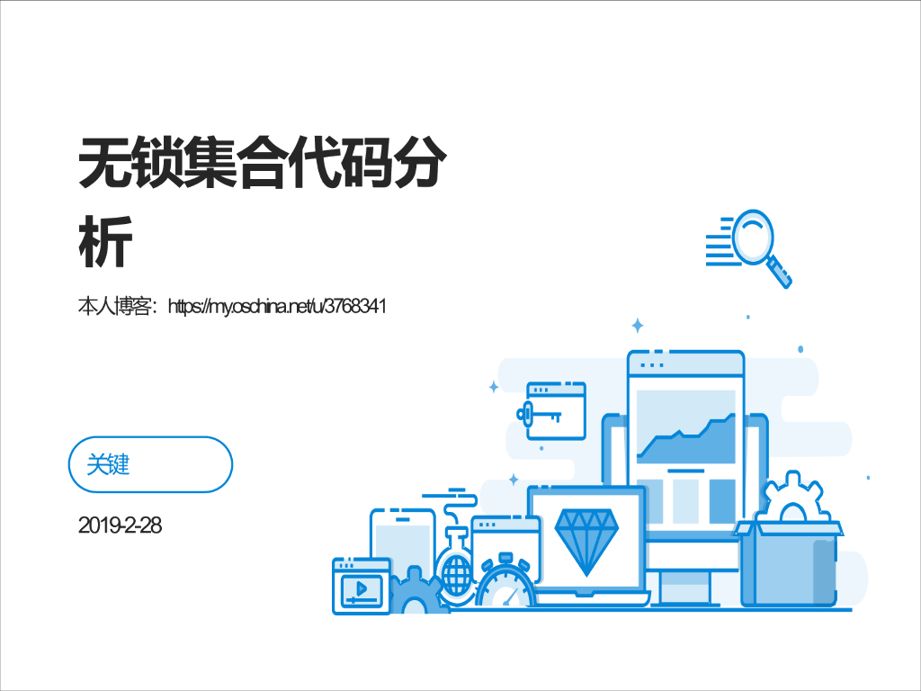 阿里云：Java无锁集合代码分析