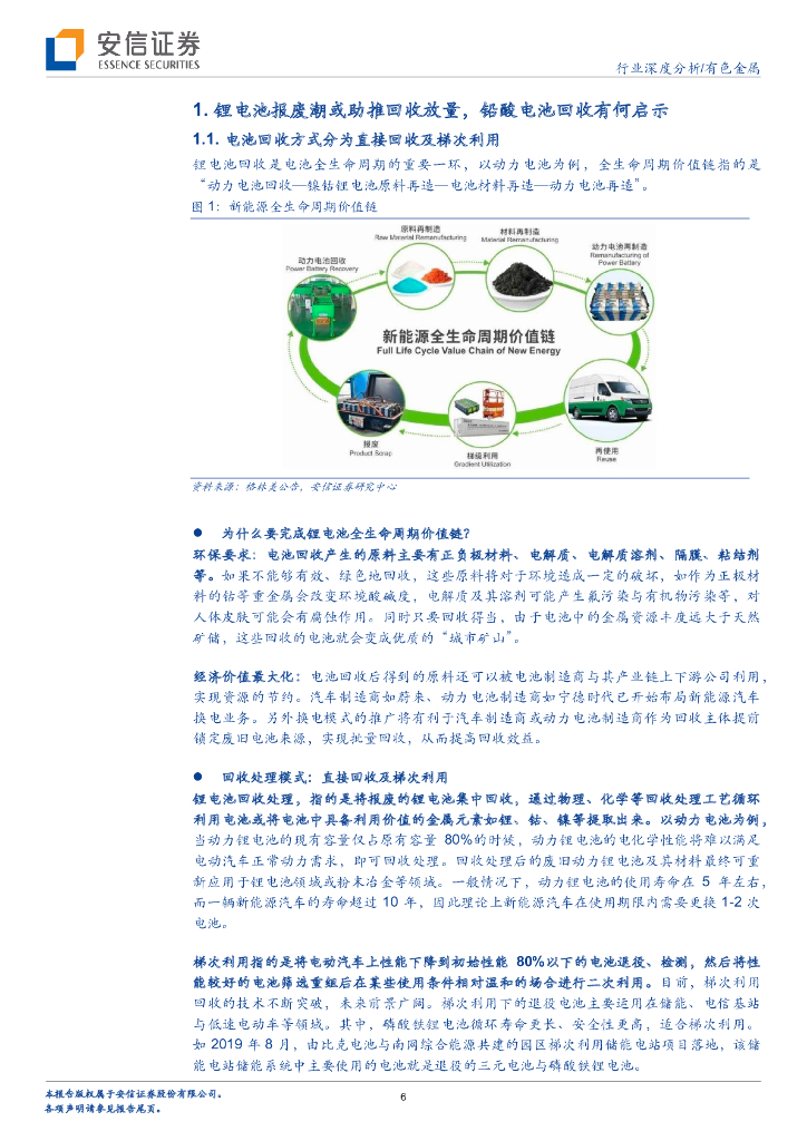 安信证券：有色金属碳中和系列：报废潮或将来临，守望锂电回收景气赛道_第6页