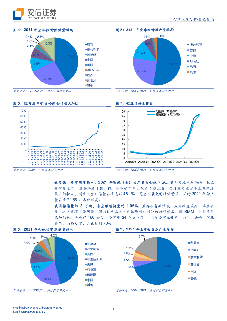 安信证券：有色金属碳中和系列：报废潮或将来临，守望锂电回收景气赛道_第8页