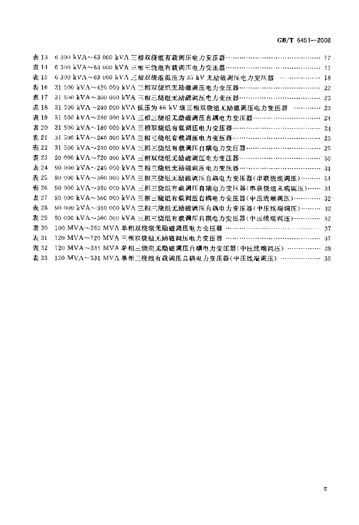 GB/T 6451-2008 标准预览