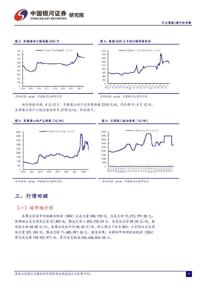 中国银河：碳中和周报：再生资源需求确定性较高，相关企业已显现高速持续增长_第9页