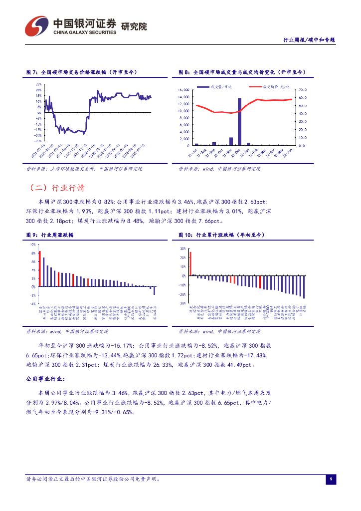 中国银河：碳中和周报：再生资源需求确定性较高，相关企业已显现高速持续增长_第10页