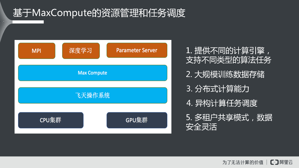 阿里巴巴：MaxCompute赋能人工智能-PAI平台介绍_第6页