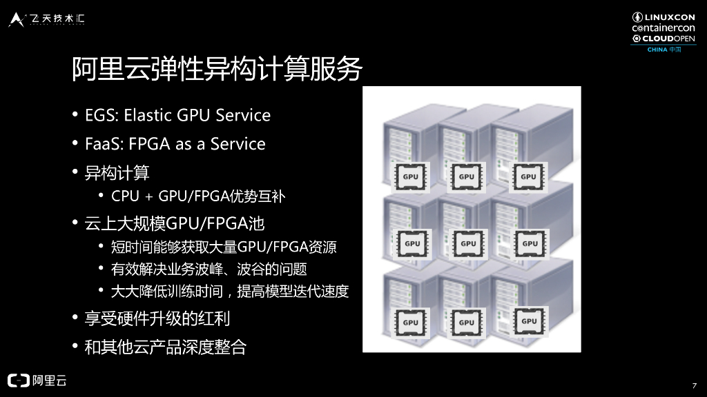 阿里云：弹性人工智能服务  极致加速人工智能应用性能_第7页
