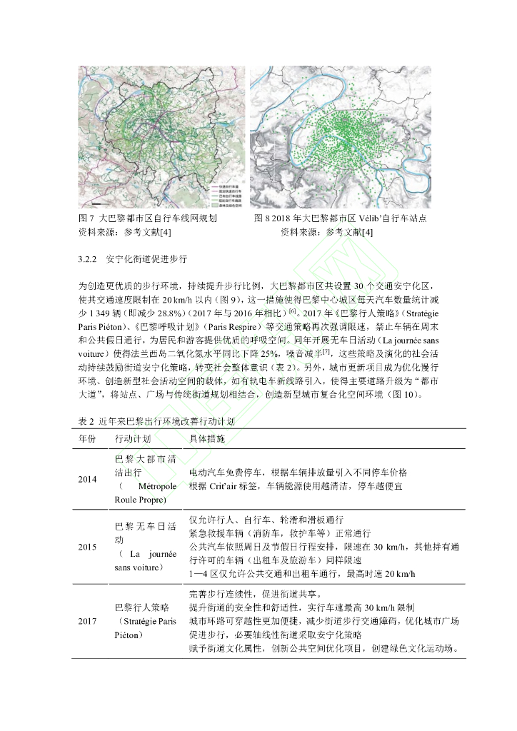 碳中和背景下法国巴黎都市区交通策略_第6页