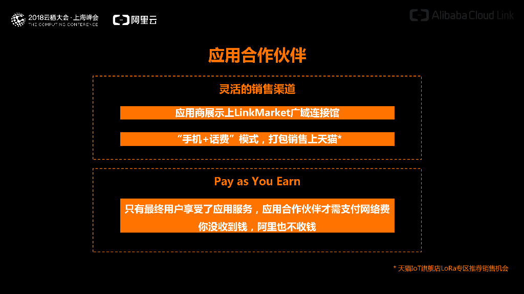 阿里LoRaWAN生态招商_第8页