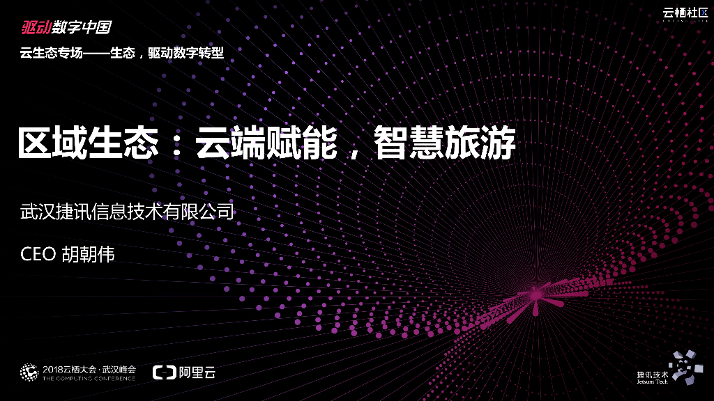 区域生态：云端赋能，智慧旅游