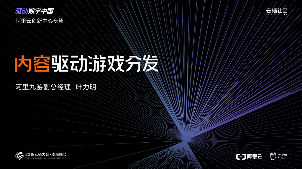 内容驱动游戏分发