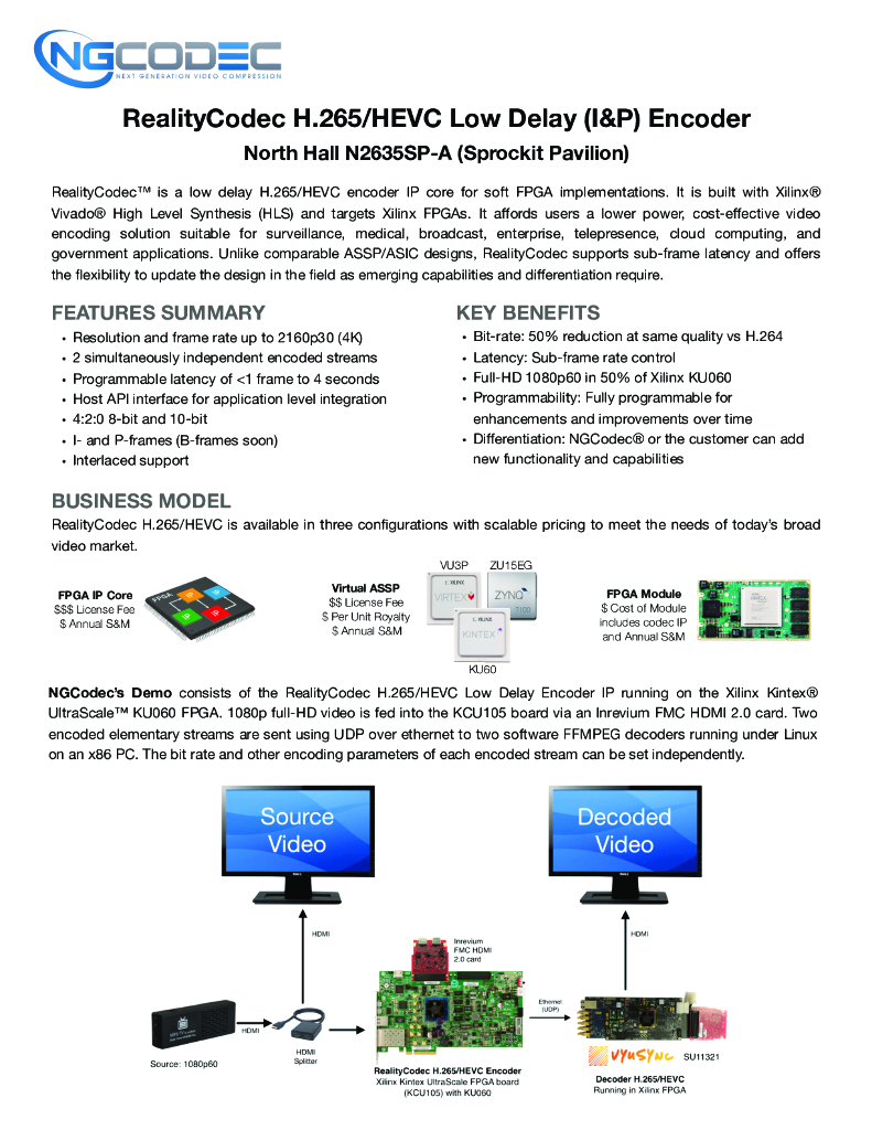 RealityCodec H.265/HEVC Low Delay(I&P)Encoder North Hall N2635SP-A(Sprockit Pavilion)