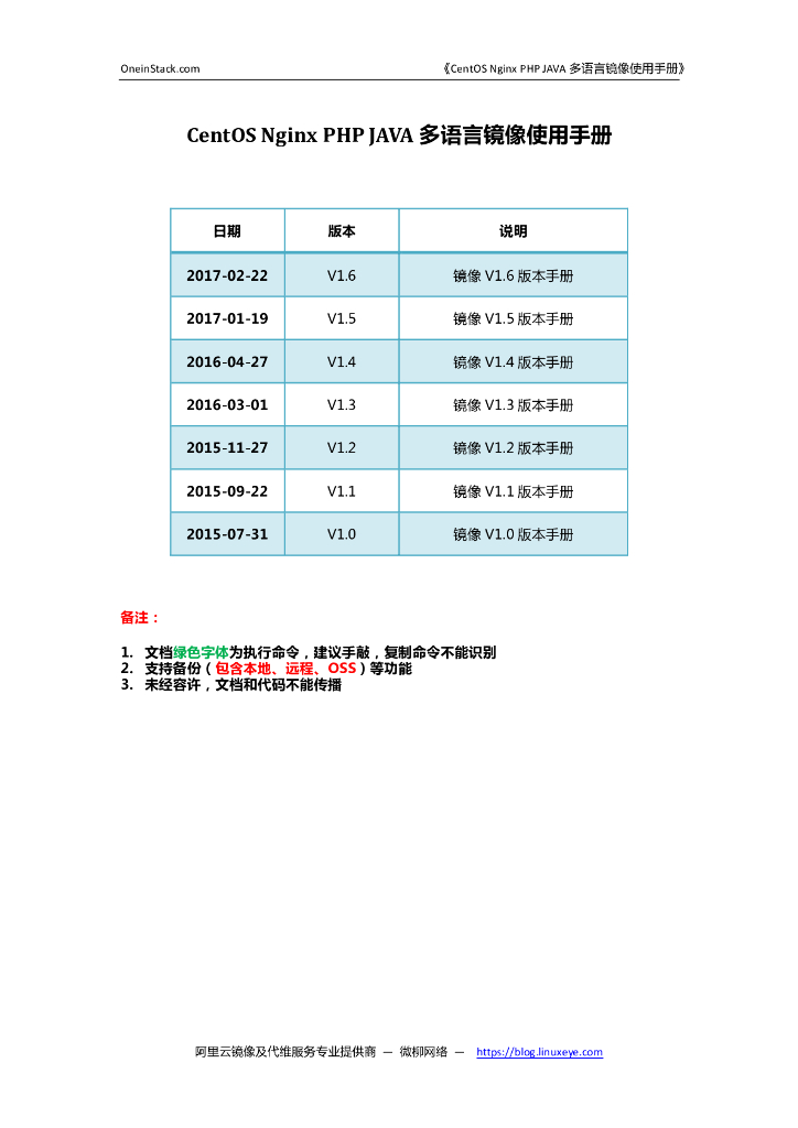 CentOS Nginx	PHP JAVA 多语言镜像使用手册