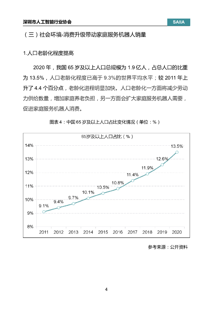 深圳市人工智能行业协会：2021年中国家庭服务机器人行业研究报告_第8页