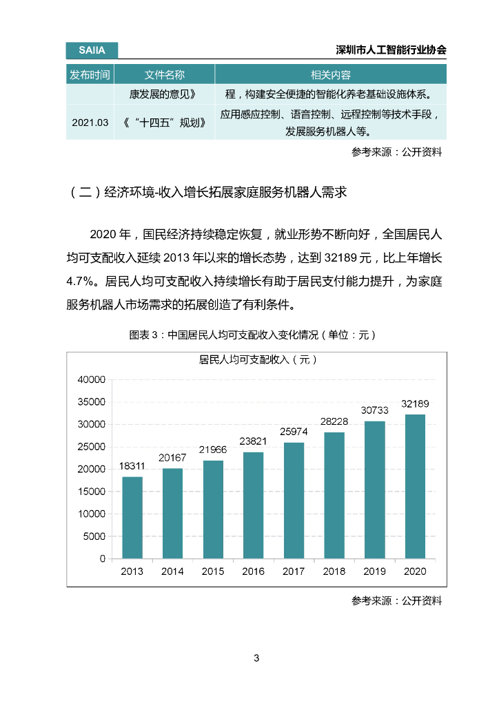 深圳市人工智能行业协会：2021年中国家庭服务机器人行业研究报告_第7页