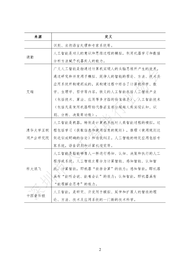 深圳市人工智能行业协会：2020人工智能产业发展白皮书_第10页