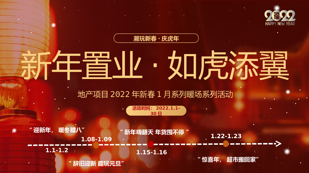 地产项目新春1月月度暖场“新年置业·如虎添翼”主题活动策划方案_第1页