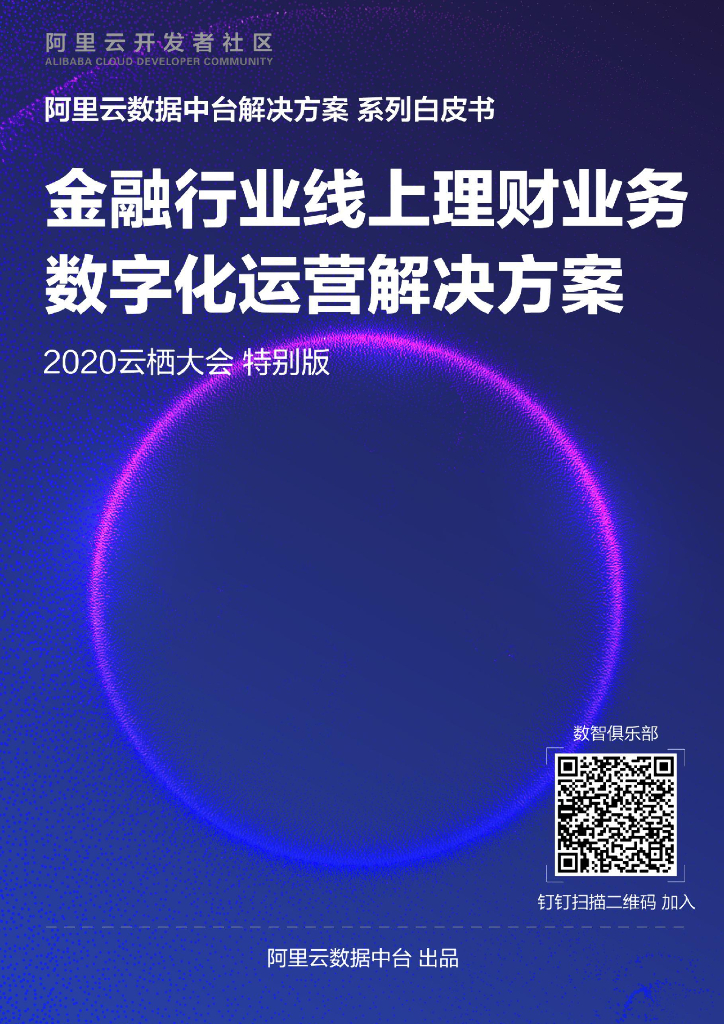 金融行业线上理财零售业务数字化运营解决方案