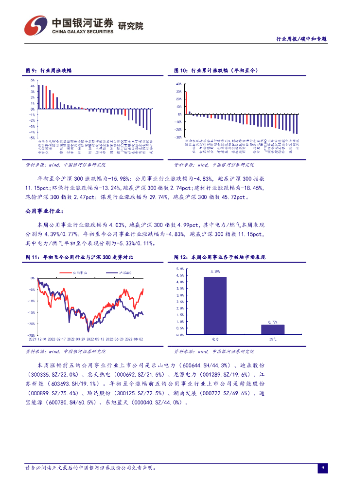 中国银河：碳中和周报：九部门印发《科技支撑碳达峰碳中和实施方案》，再生资源需求确定性高_第10页