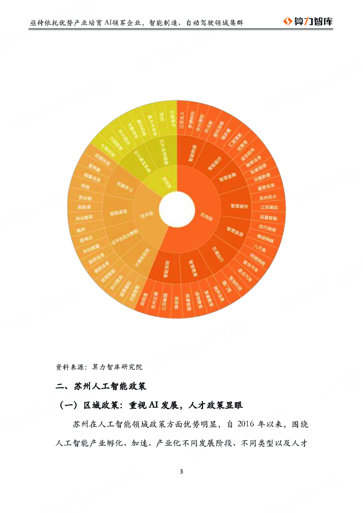 算力智库：2019中国人工智能20城・苏州篇_第9页