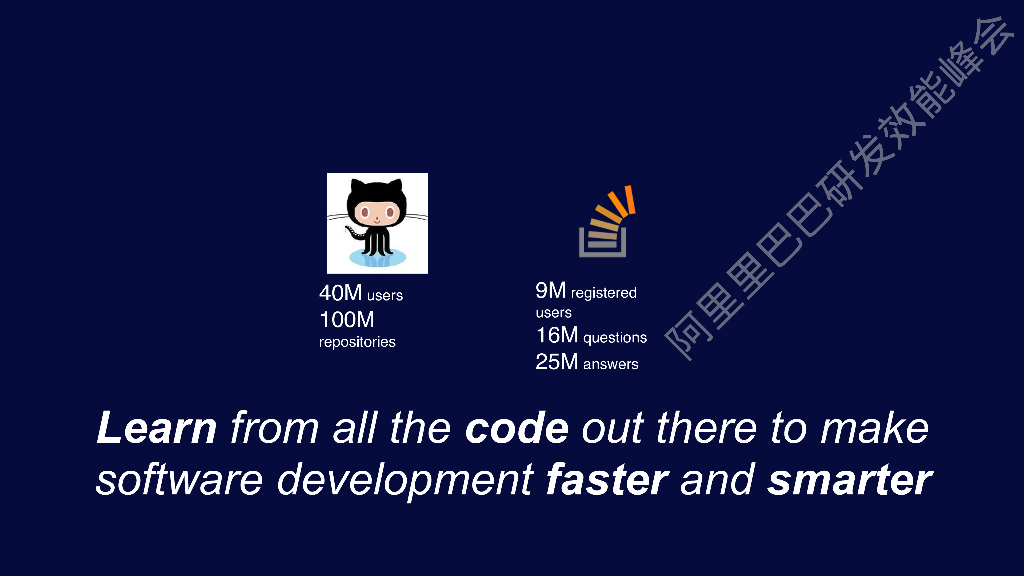 阿里云：用人工智能促进研发生产力_第7页