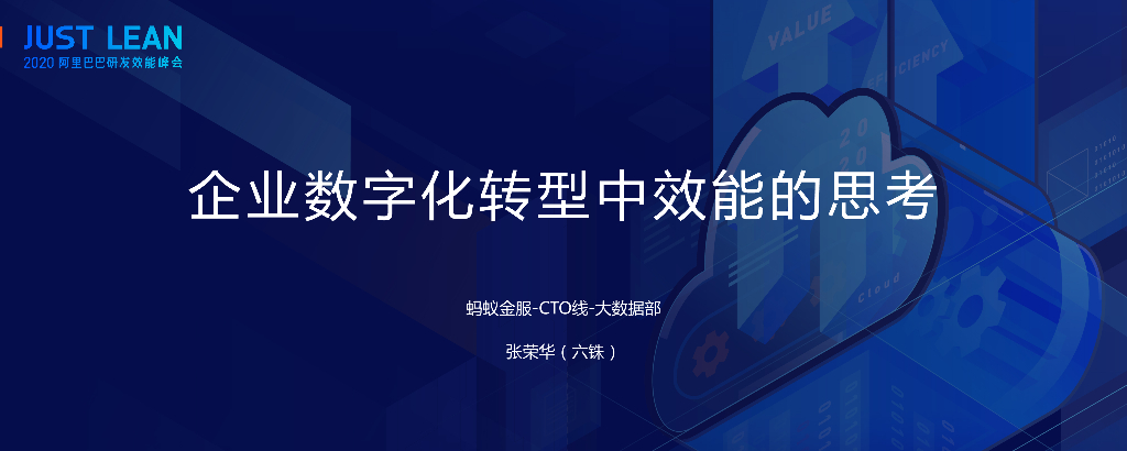 阿里云：企业<em>数字化转型</em>中效能的思考 海报