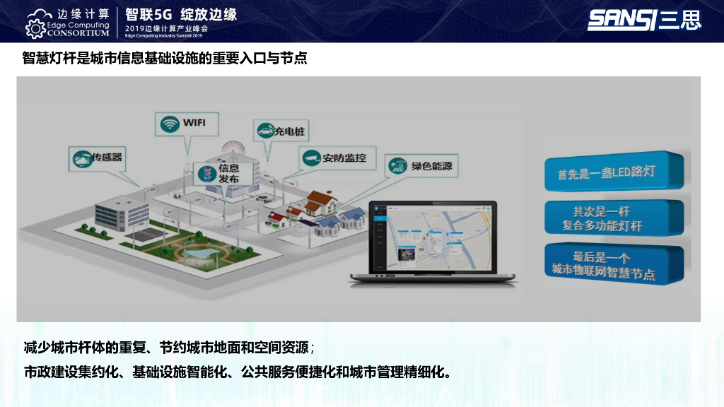 上海三思：5G时代下，应用于智慧路灯系统的边缘计算技术_第3页