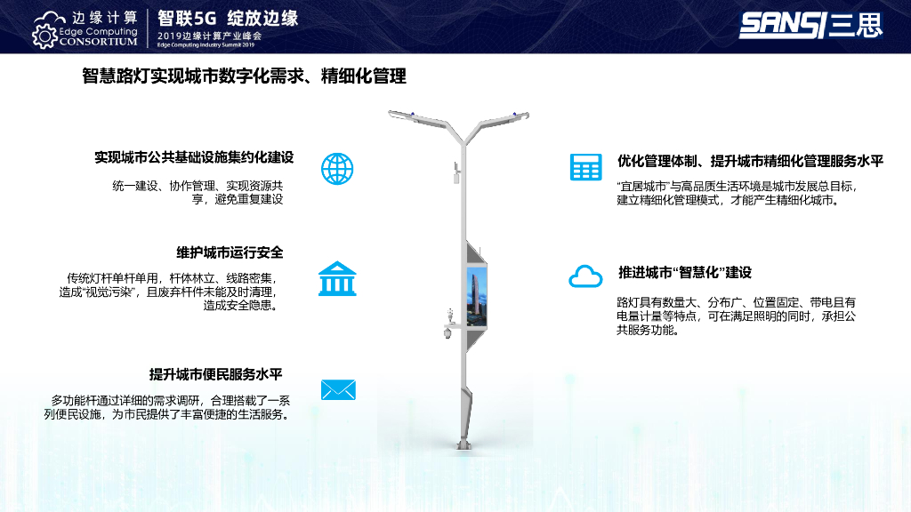 上海三思：5G时代下，应用于智慧路灯系统的边缘计算技术_第4页