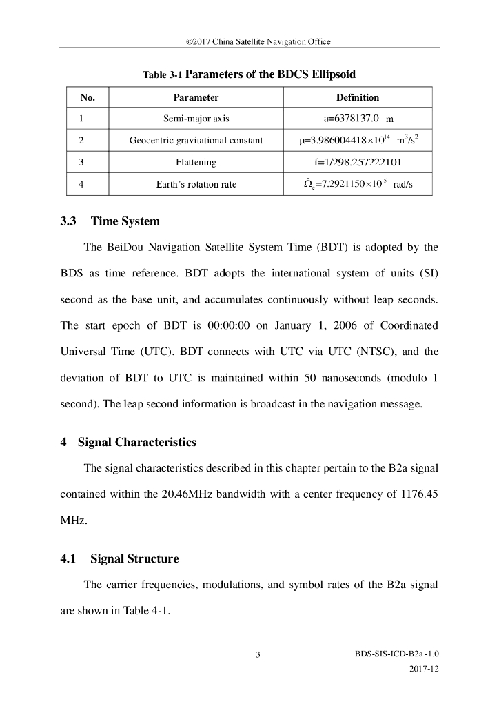 北斗系统空间信号接口控制文件B2a（1.0版）英文版_第9页