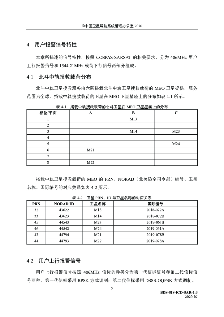 北斗卫星导航系统空间信号接口控制文件-国际搜救服务（1.0版）_第9页