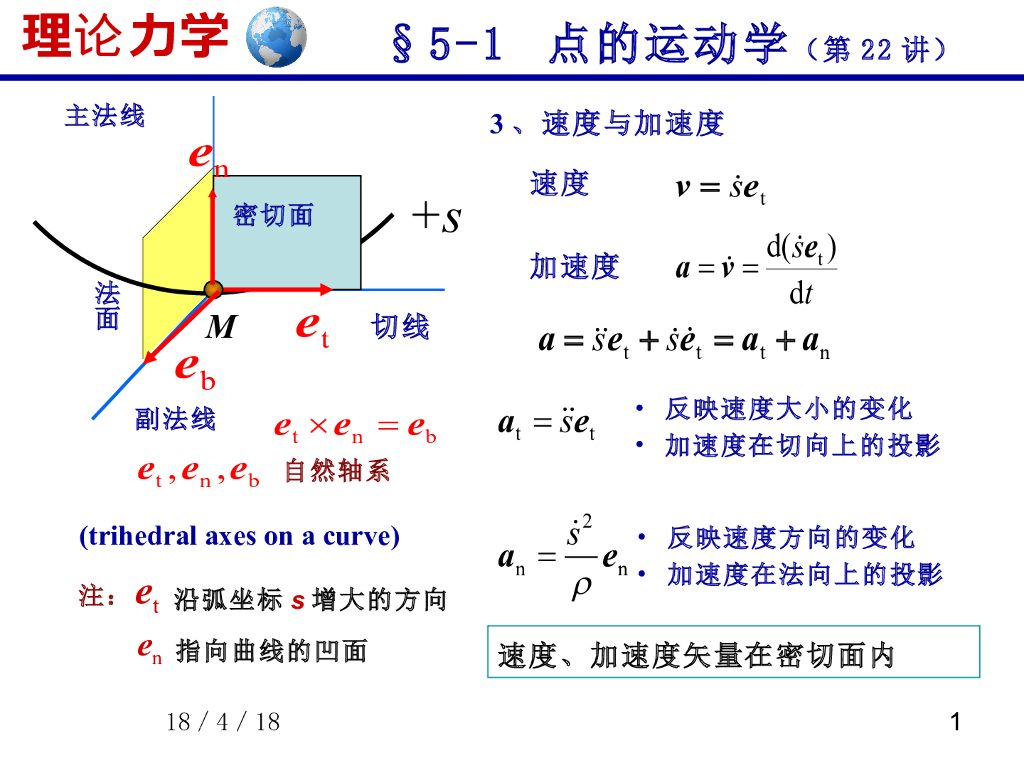 《理论力学》课件-质点运动学（2）