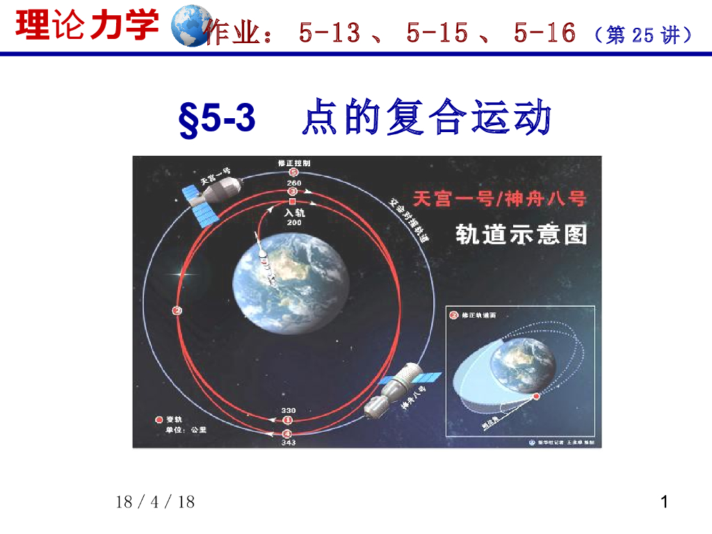 《理论力学》课件-质点复合运动（1）