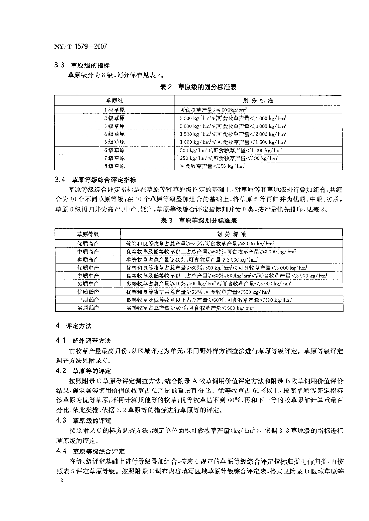 NY/T 1579-2007 标准预览