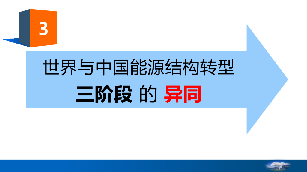 杜祥琬院士：我国能源转型与碳中和_第7页