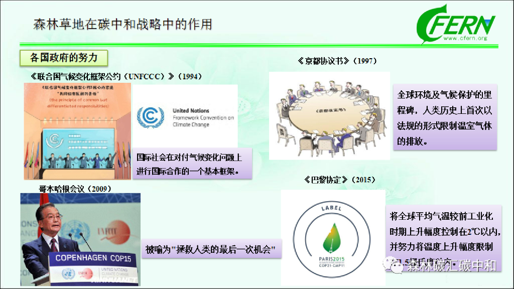 中国林业科学院：森林碳汇全口径，生态感知碳中和_第9页