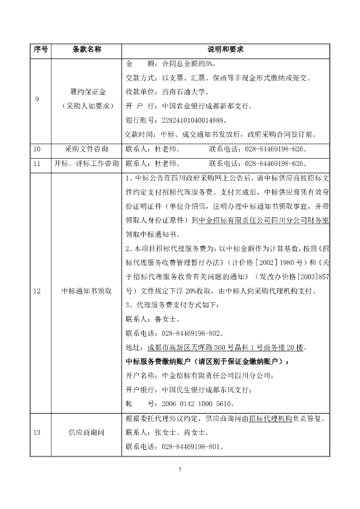 【中标】西南石油大学碳中和研究院纳米力谱测量仪第二次采购项目_第10页