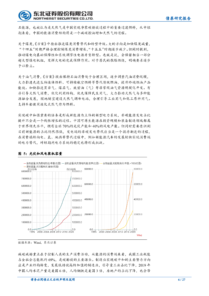 东北证券：迈向碳中和的第一年_第6页