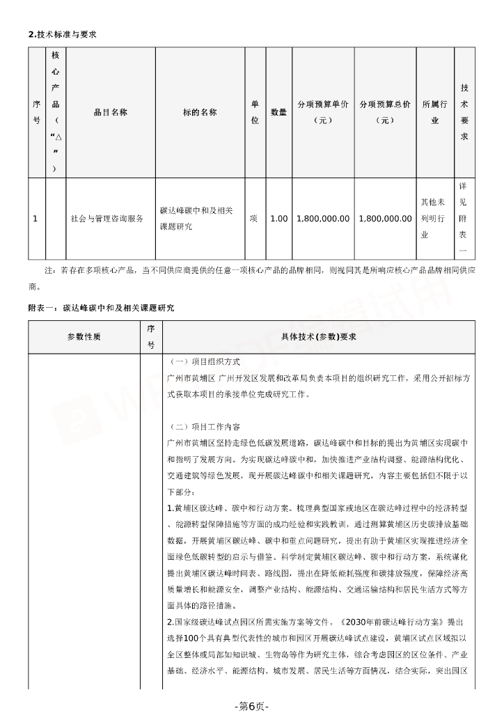 【招标】广州黄埔区碳达峰碳中和及相关课题研究_第6页