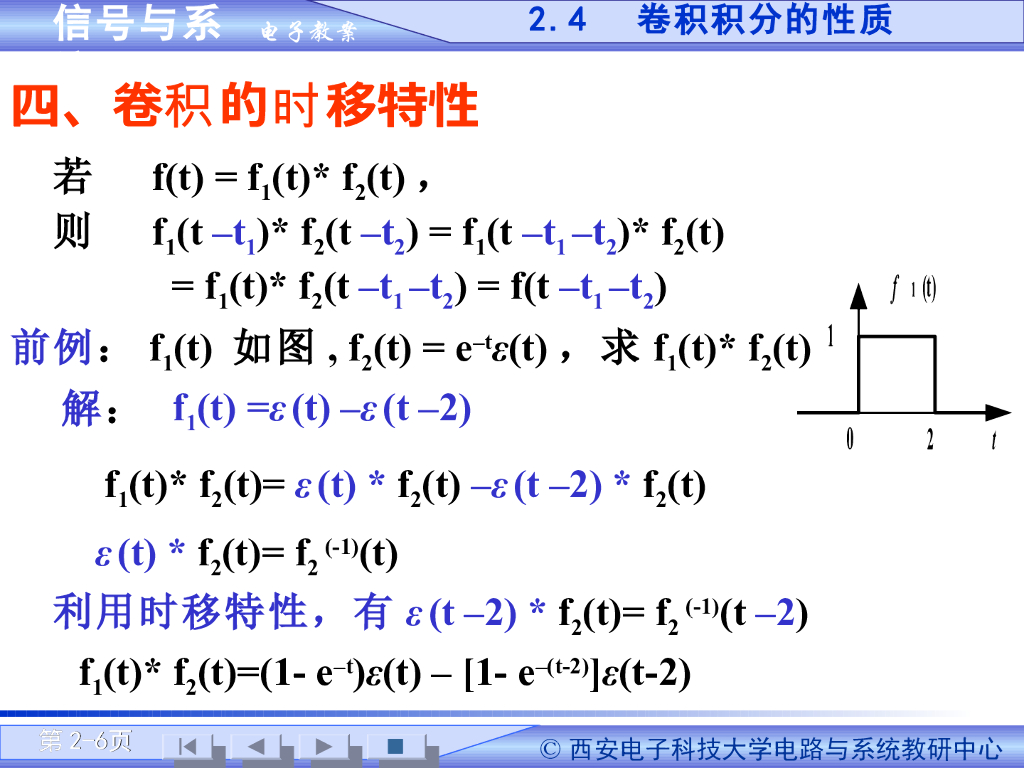 《信号与系统》演示文稿-卷积积分和特性（二）_第6页