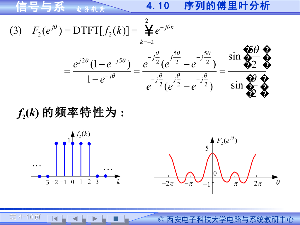 《信号与系统》演示文稿-离散傅里叶级数_第10页