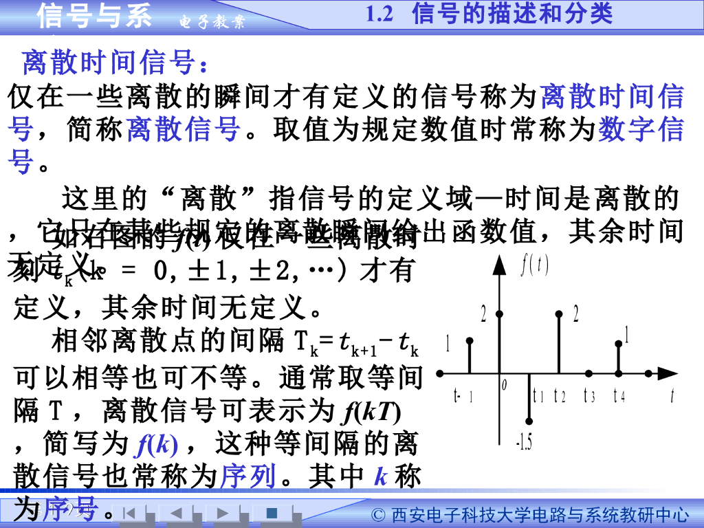 《信号与系统》演示文稿-信号系统的概念以及基本运算（一）_第9页
