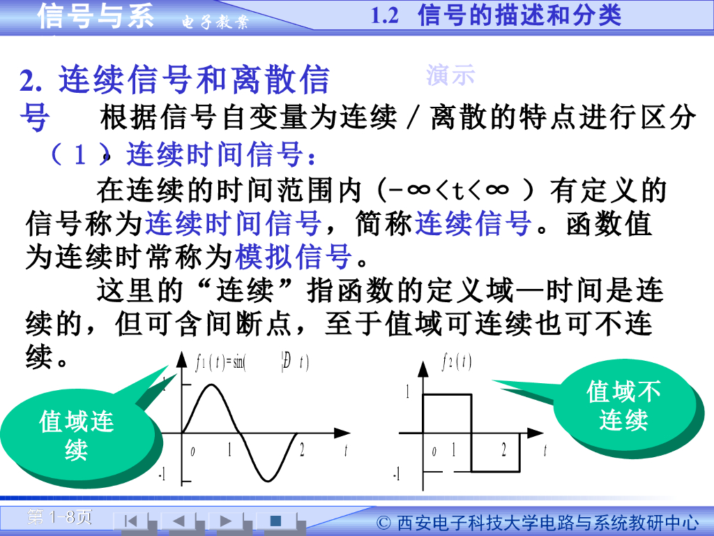 《信号与系统》演示文稿-信号系统的概念以及基本运算（一）_第8页