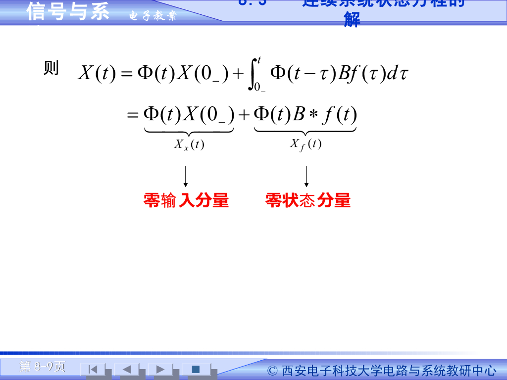 《信号与系统》演示文稿-状态方程的建立、求解和系统稳定性判定（二）_第9页