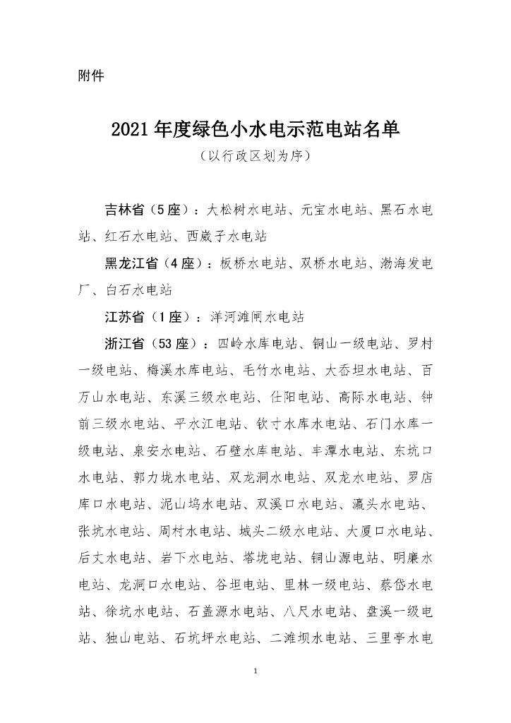 2021年度绿色小水电示范电站名单