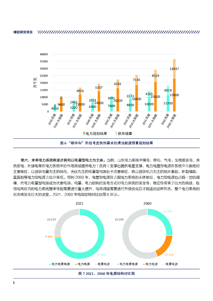 煤控研究&北京大学能源研究院：碳达峰与碳中和背景下山东电力行业低碳转型路径研究_第8页