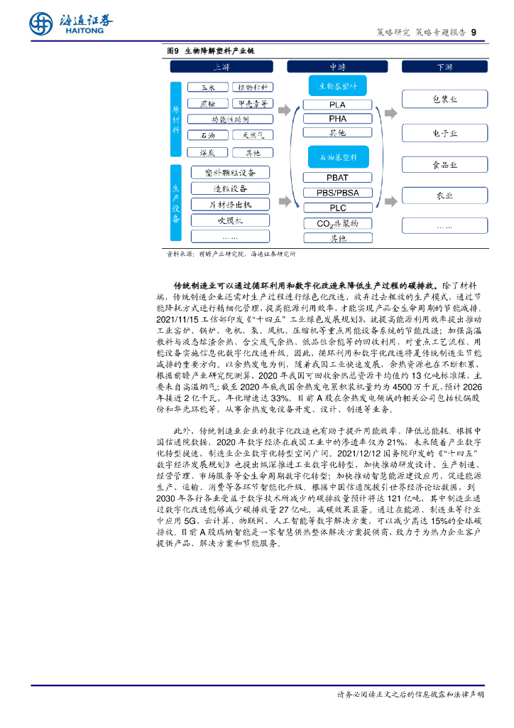 海通证券：对于碳中和，还有什么可以期待？_第9页
