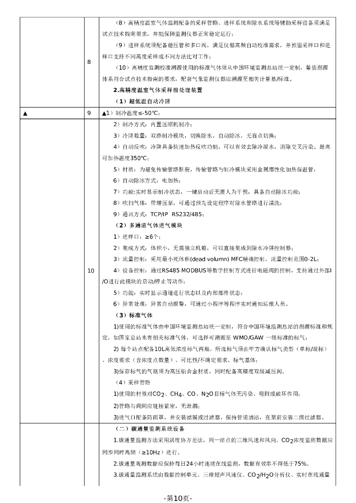 广州市碳达峰、碳中和温室气体监测网络构建项目招标文件_第10页
