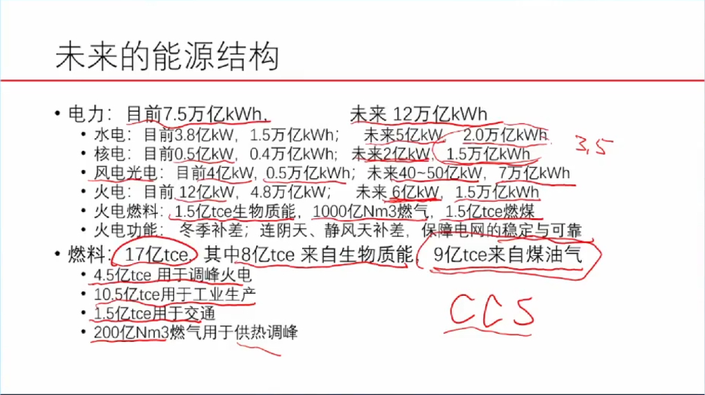 江亿院士：城镇供热系统的碳中和路径_第6页