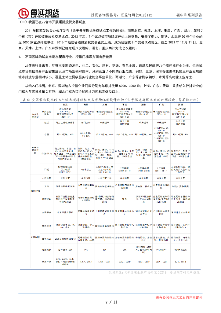 鲁证碳中和系列报告（一）：碳排放权交易行稳致远，中国迎来“赶考”新进程_第8页